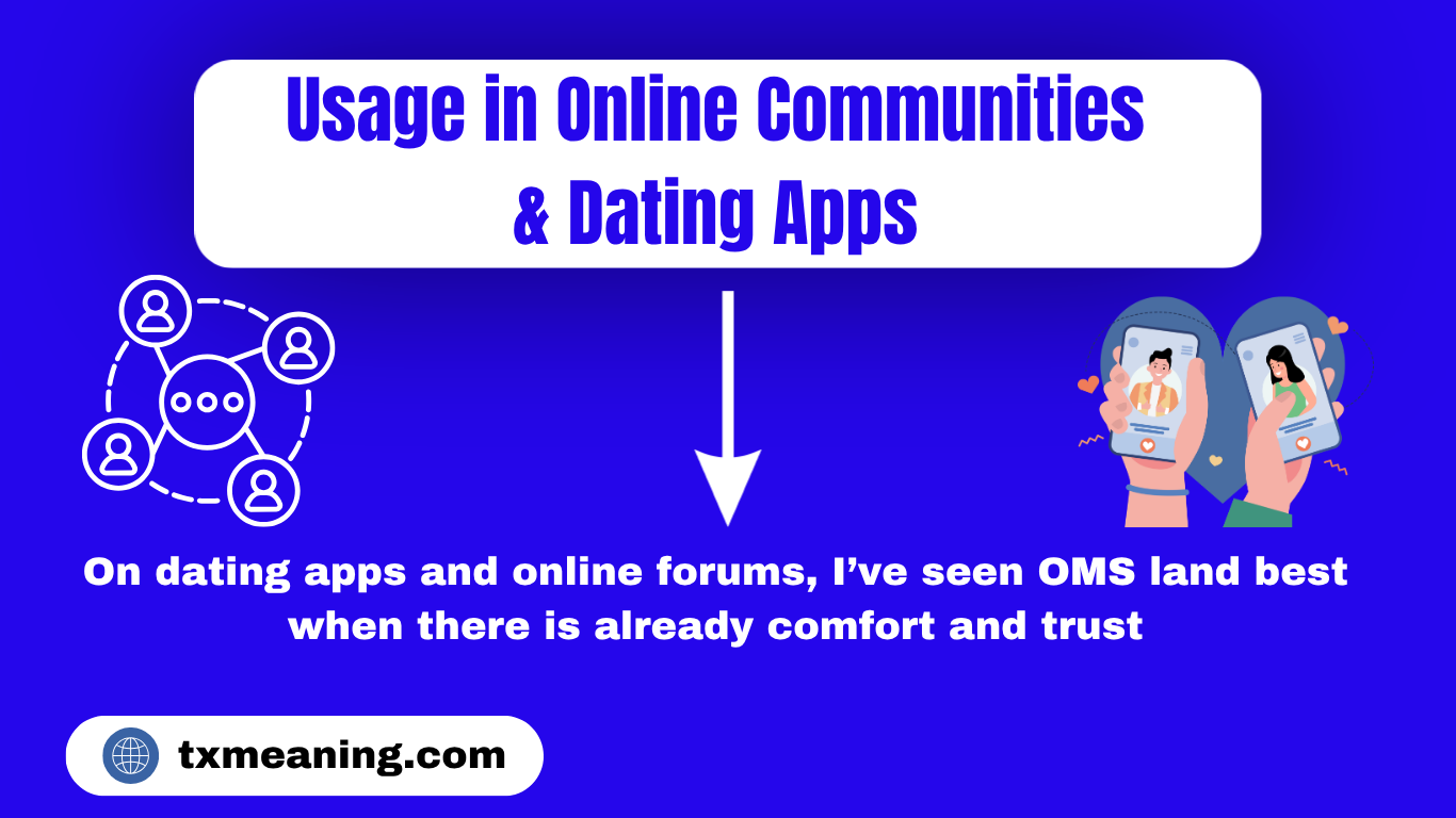 Usage in Online Communities & Dating Apps OMS Meaning in Text