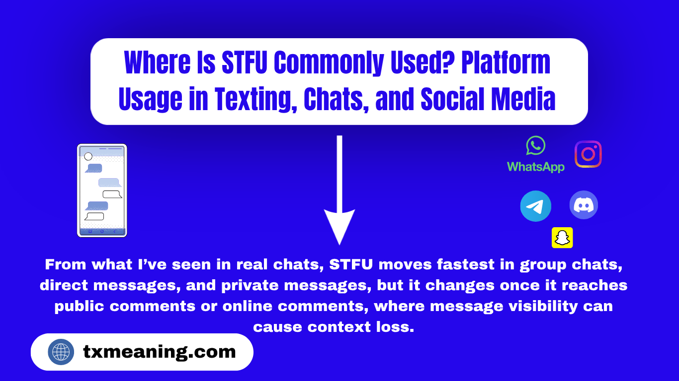 Where Is STFU Commonly Used? Platform Usage in Texting, Chats, and Social Media STFU Meaning in Text